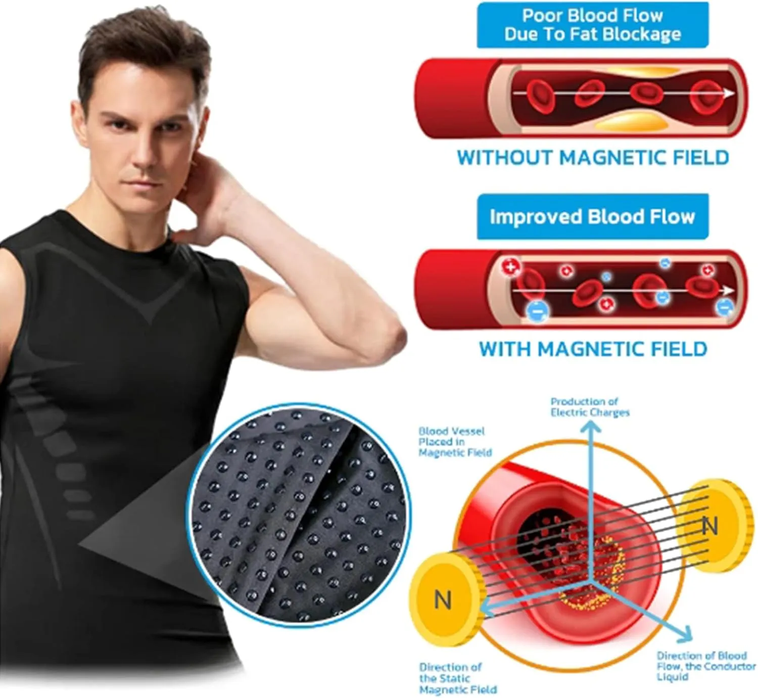 Jeeeun 2025 New Version Ionic Shaping Sleeveless Shirt for Men