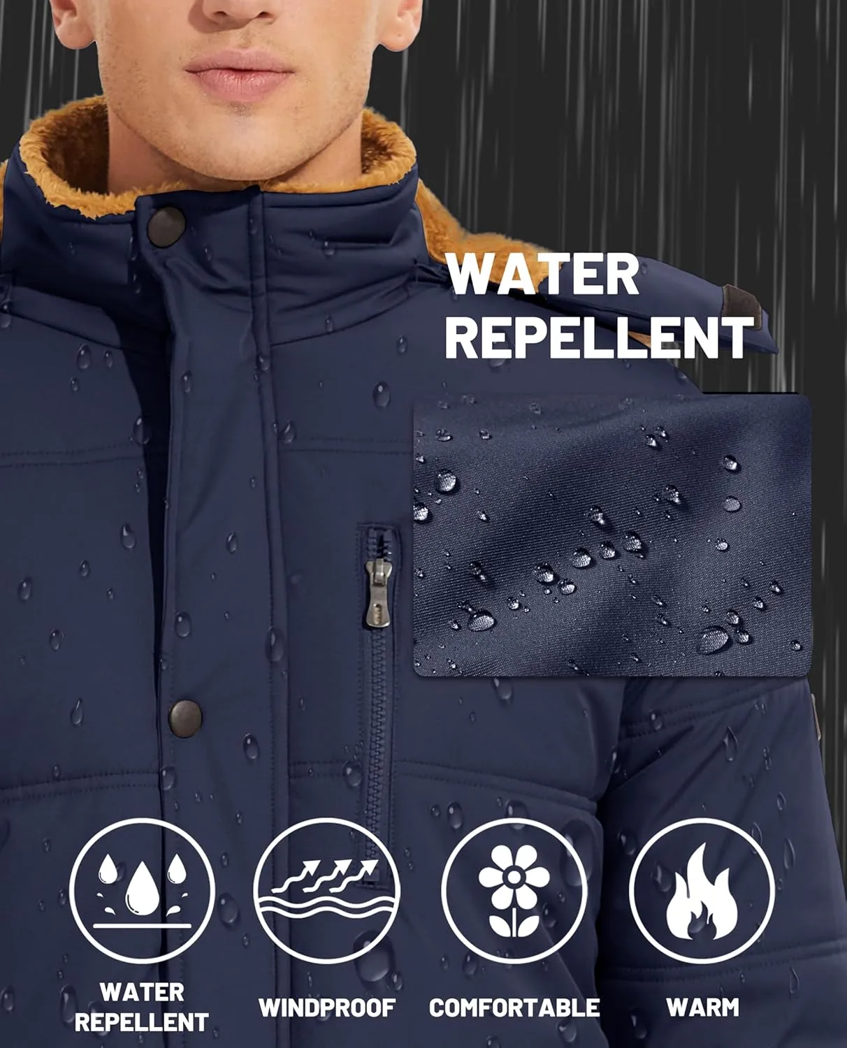 KEFITEVD Mens Winter Coats Fleece Lined Winter Jackets for Men Windproof Water Resistant Parka Snow Ski Coat