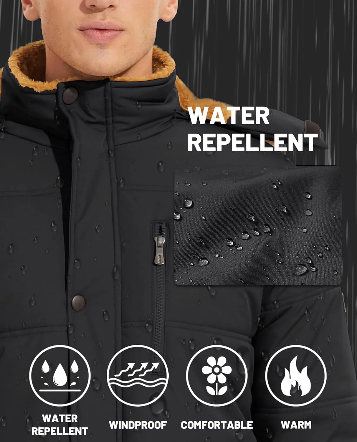 KEFITEVD Mens Winter Coats Fleece Lined Winter Jackets for Men Windproof Water Resistant Parka Snow Ski Coat