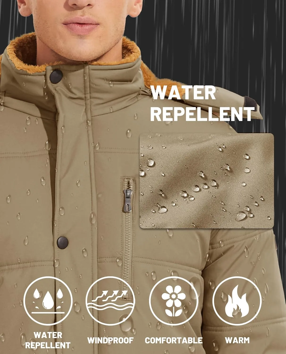 KEFITEVD Mens Winter Coats Fleece Lined Winter Jackets for Men Windproof Water Resistant Parka Snow Ski Coat