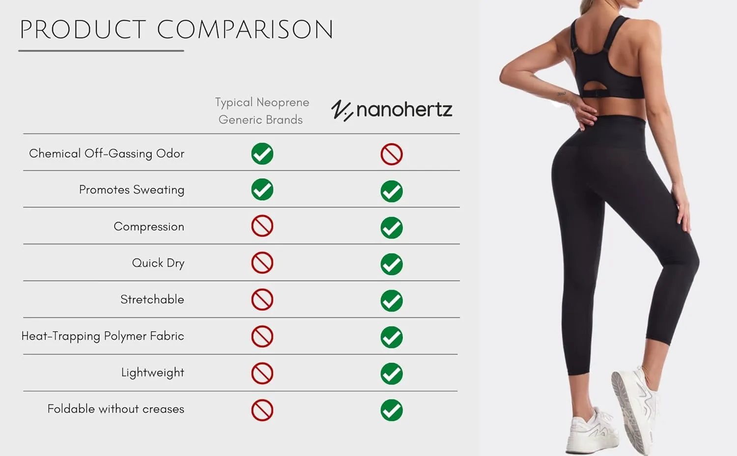 Nano Hertz Sauna Sweat Suit Weight Loss Shapewear Shorts Pockets Waist Trainer Body Sweatsuit Exercise Fitness Gym Women Girl