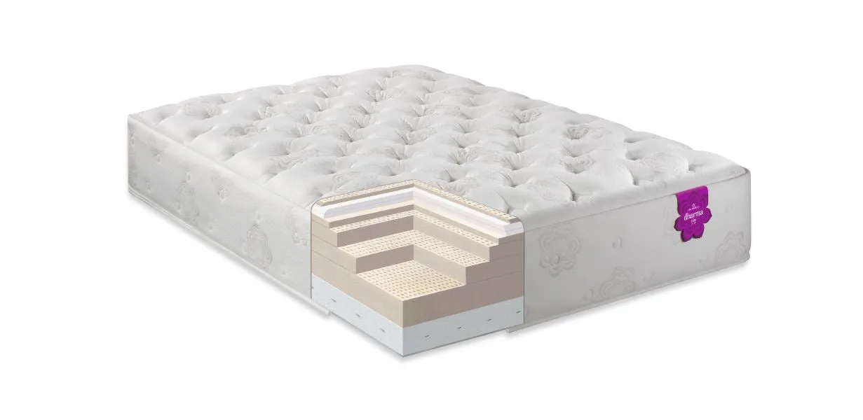 PranaSleep Dharma Classic Plush Mattress